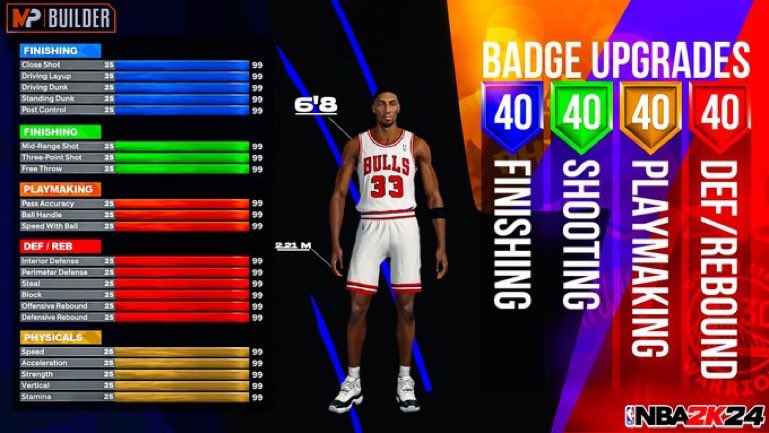 THIS 92 MID + 87 DUNK SCOTTIE PIPPEN BUILD BROKE NBA 2K24! BEST ISO BIG ... youtu.be/rr0t0t9znsg?si… via <a href="/YouTube/">YouTube</a>