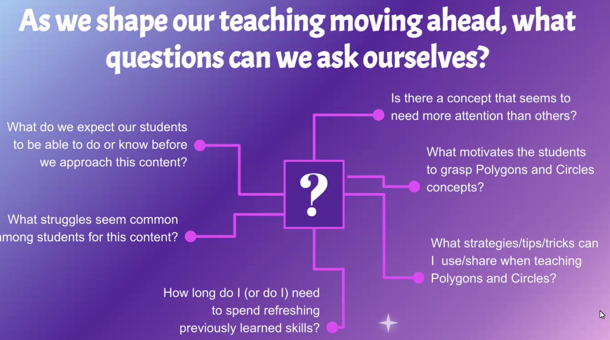 HCS_MathDept's tweet image. Sending a special thank you to our learning circle facilitators! They led 3 sessions this year for secondary math teachers after school. #collaboration #SharingIsCaring @JonesMagnetMS @PhenixPanthers @BenSymsMS @AndrewsPreK8 @EatonMS1 @crabbernews @TravisOliver27 @KecoughtanHigh