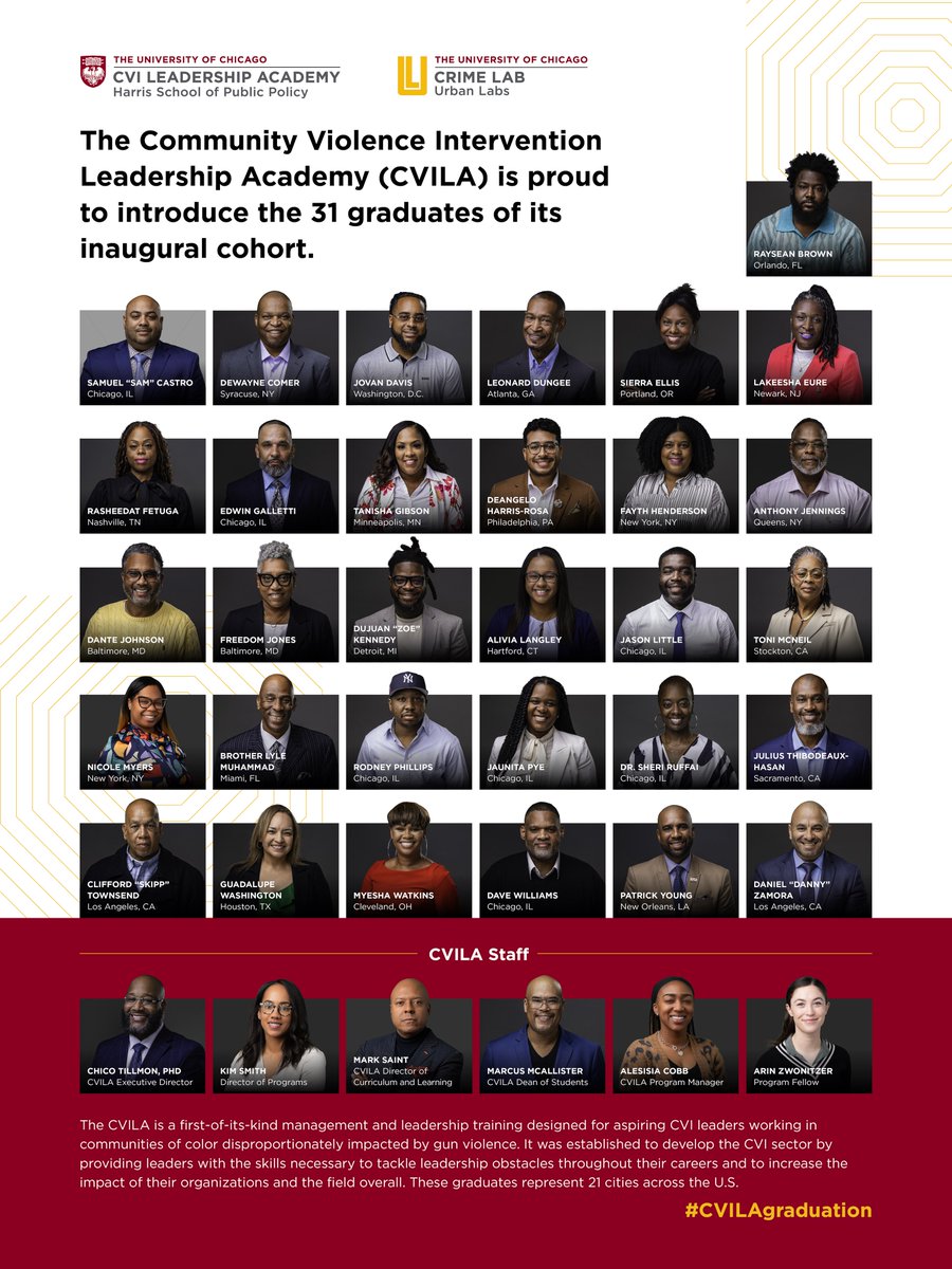 Institute for Nonviolence Chicago tweet media