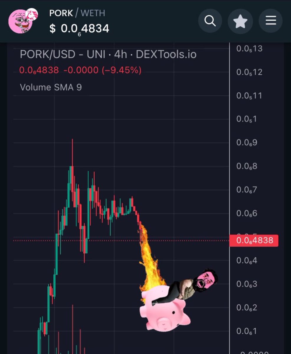 rekt187 🐸 tweet media