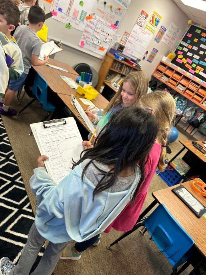 silvercreekazle's tweet photo. 2 n d G r a d e #SCCHAMPS — Collecting data on some of our favorite things! 😍

We can create a tally chart and bar graph based on data gathered! 📊 https://t.co/6xOV2YfkBt