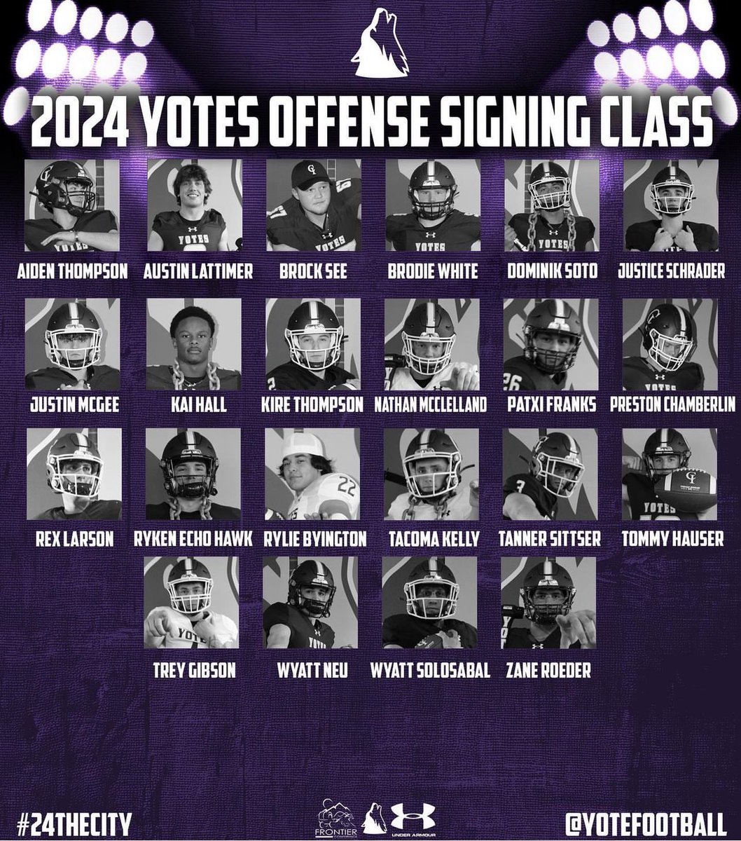 College of Idaho Football tweet media