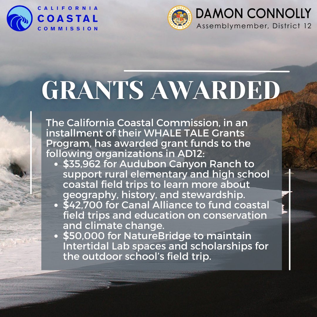 MORE exciting news! @TheCACoast awarded funds from their WHALE TALE Grants program to projects in #AD12! Recipients include @AudubonCanyon, @CanalAlliance, and @NatureBridge, all fantastic organizations connecting the public to California's coast. Congratulations to the awardees!