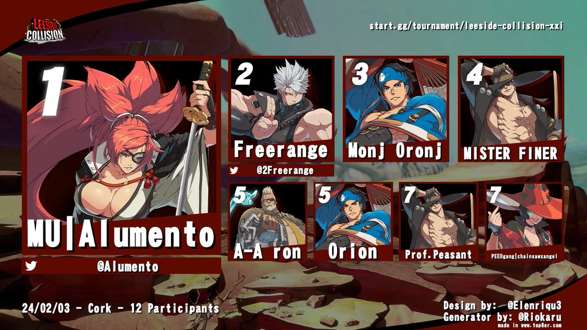 LEESIDE COLLISION tweet media