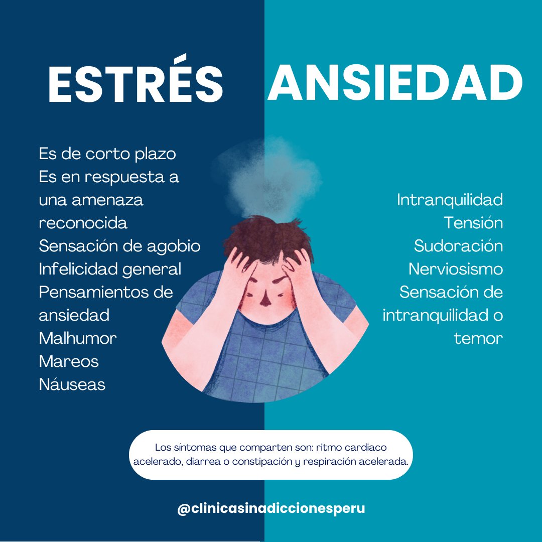scnf2016's tweet photo. A menudo solemos confundir la ansiedad con el estrés. Acá te dejamos las diferencias. #Panico #ansiedad #SaludMental #tristeza #mentalhealth #terapiaonline https://t.co/RQ6h2Z451R