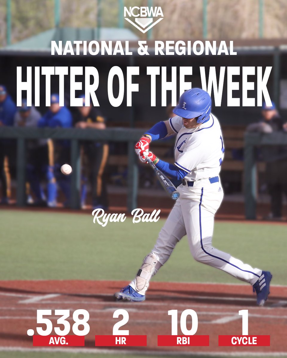 LCU_Baseball's tweet photo. More awards for Ryan Ball after a HUGE opening series! The NCBWA National &amp; Regional Hitter of the Week!💪 https://t.co/orcDhmTCpR