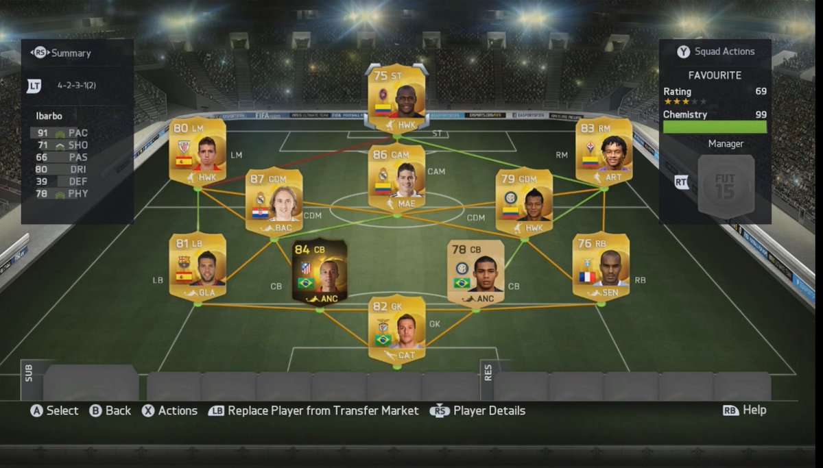 MattHDGamer's tweet photo. What teams looked like in February 2016.

Compared to February 2024. https://t.co/vQhc5lcC3E