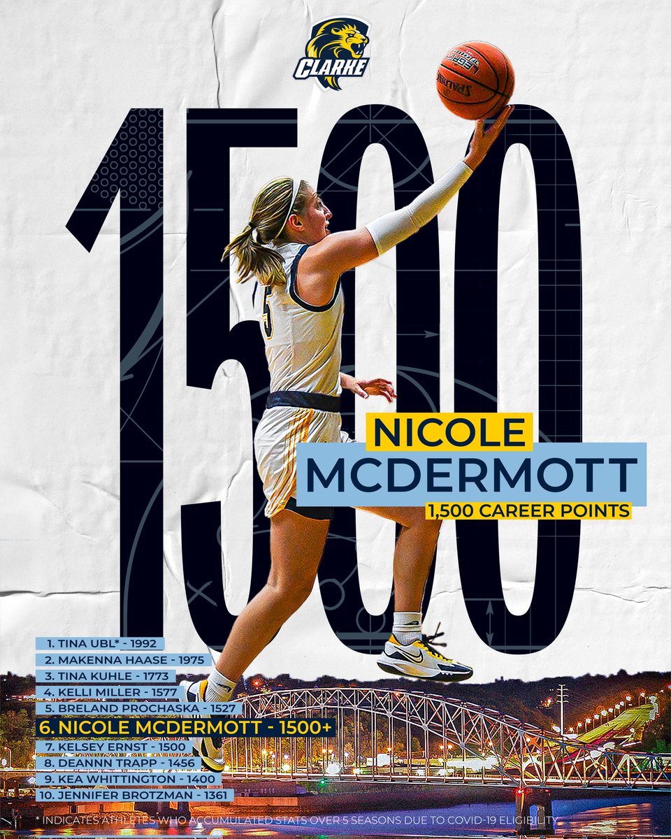 ClarkeWBB's tweet photo. Climbing the Scoring Leaderboard! π
Celebrating National Girls and Women in Sports Day with true senior @mcdnic24 scoring her 1,500 Career Point tonight against the Mustangs.
#TogetherWeDefine | π¦π https://t.co/4ac4Cr91NY