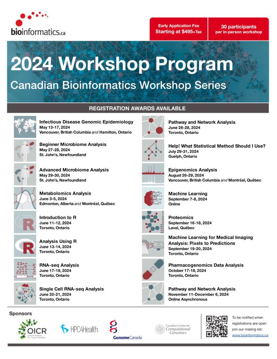 Bioinformatics.ca (@bioinfodotca) on Twitter photo The Canadian #Bioinformatics Workshops are back, and the 2024 season is stacked! We've got new workshops across new locations and new formats. Stay tuned as we spotlight all the amazing training we're offering this year. More info & application form here: bioinformatics.ca/workshops/curr… The Canadian #Bioinformatics Workshops are back, and the 2024 season is stacked! We've got new workshops across new locations and new formats. Stay tuned as we spotlight all the amazing training we're offering this year. More info & application form here: bioinformatics.ca/workshops/curr…