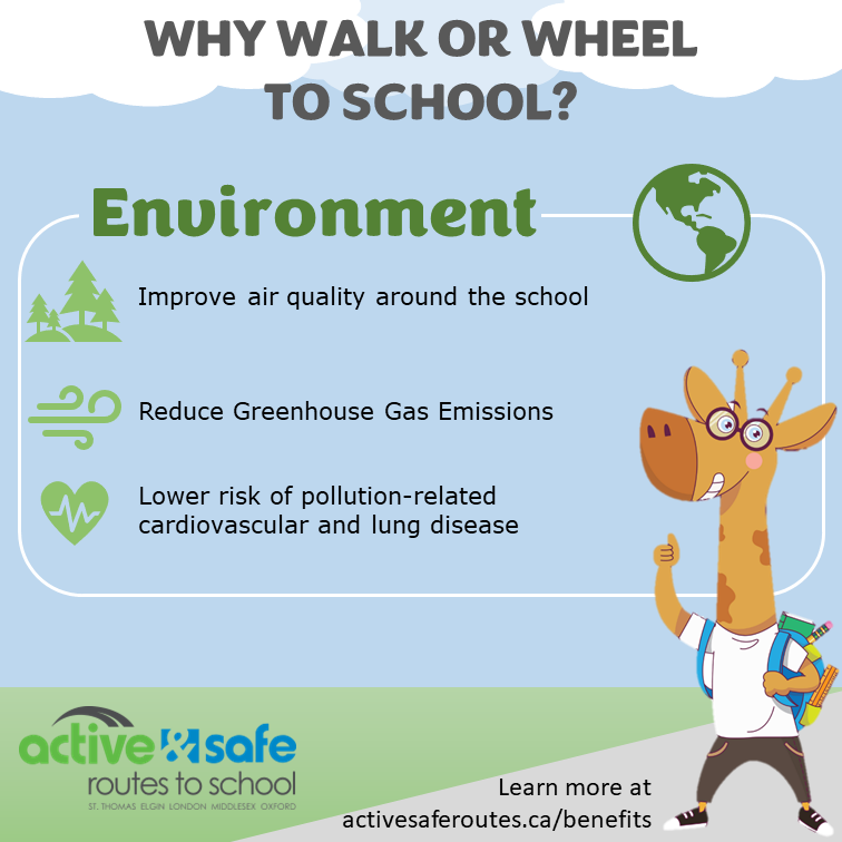 ELMO_ASRTS's tweet photo. Did you know that more children walking, biking, or rolling to school will improve air quality around schools by reducing vehicle emissions? Learn more by visiting https://t.co/z3jRwdjUql #GoGreenTravelClean #ActiveSchoolTravel #BenefitsOfAST @TVDSB @LDCSB @EcoSchoolsCAN @LSF_LST https://t.co/rH5NXvmmOG