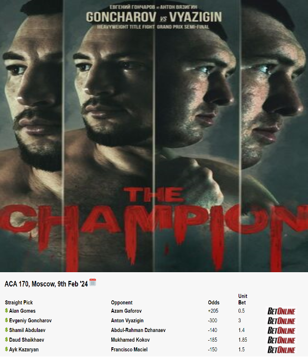 ProdiigyBets's tweet photo. ๐จ๐จ๐จ OFFICIAL PLAY ๐จ๐จ๐จ
#ProdsPicks #ACA170 #GamblingX
Evgeniy Goncharov (-300) 3u
Alan Gomes (+205) 0.5u
Shamil Abdulaev (-140)1.4u
Daud Shaikhaev (-185) 1.85u
Ayk Kazaryan (-150) 1.5u
Michael Silva (+120) 1u https://t.co/0qAasAFLJ9