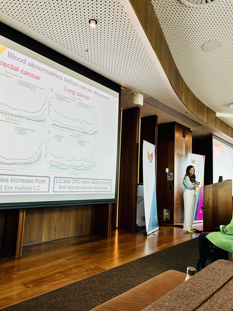 UMCPC_official's tweet image. 🩸 🩸 🩸 Can common blood tests help detect underlying cancer? 🦠 @DrMeenaRafiq shows abnormal results in many blood tests are detectable several months before lung and colorectal cancer diagnosis using Australian data at the @VCCCAlliance data showcase @Prof_G_McArthur