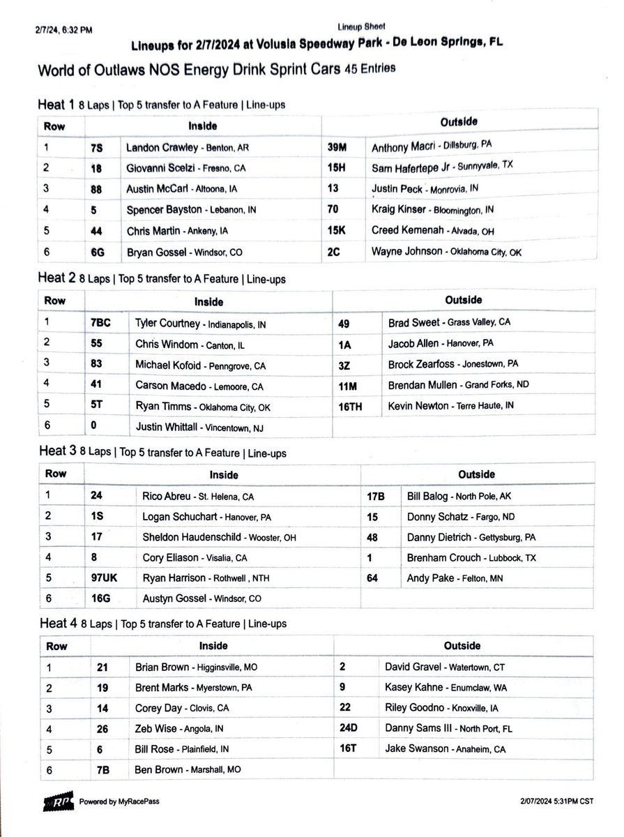 World of Outlaws tweet media