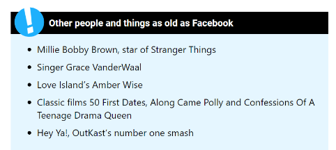 nyckcdave's tweet photo. Hard to believe Facebook is 20 years old.  What else is 20 years old? https://t.co/XguBjHF2nZ