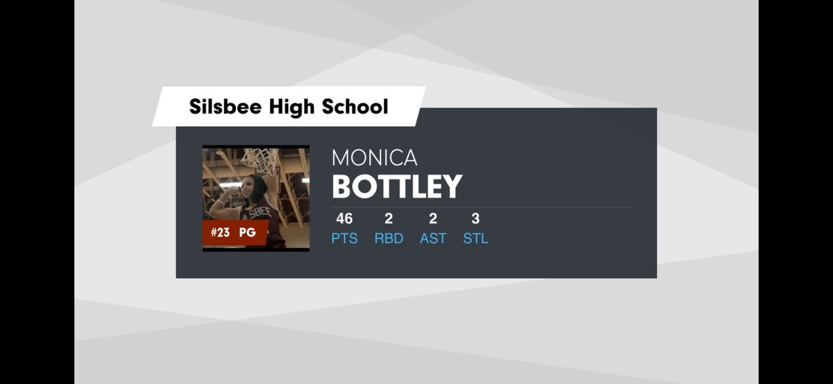 BottleyMonica tweet picture