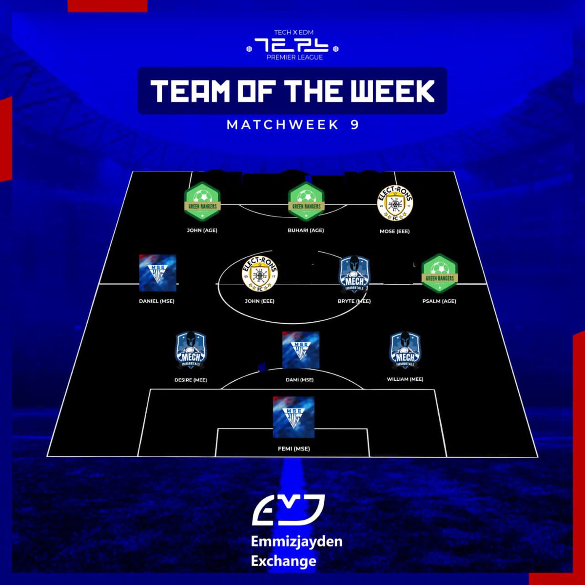 smithofth3's tweet photo. GAMEWEEK 9 TOTW https://t.co/TcY4nafZKY