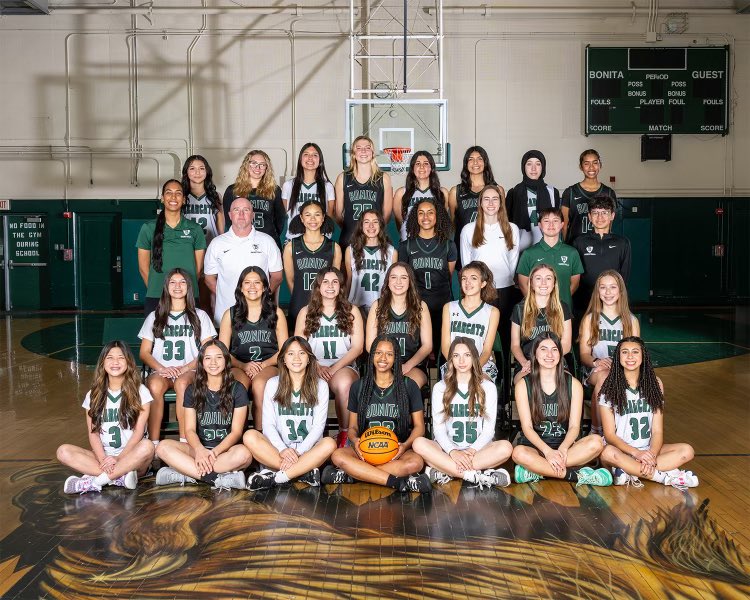 bonitagbb's tweet photo. Happy Women in Sports Day! Today we honor the young women on our JV &amp; Varsity basketball teams. Our athletes strive for excellence each day in the classroom, the community, and on the court. Their efforts deserve BIG time celebration. We are proud of these AWESOME young women. https://t.co/Fm7aOjOyga