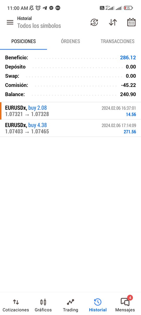 SmartForexHub's tweet photo. $$$ https://t.co/KVuuJaKa8y