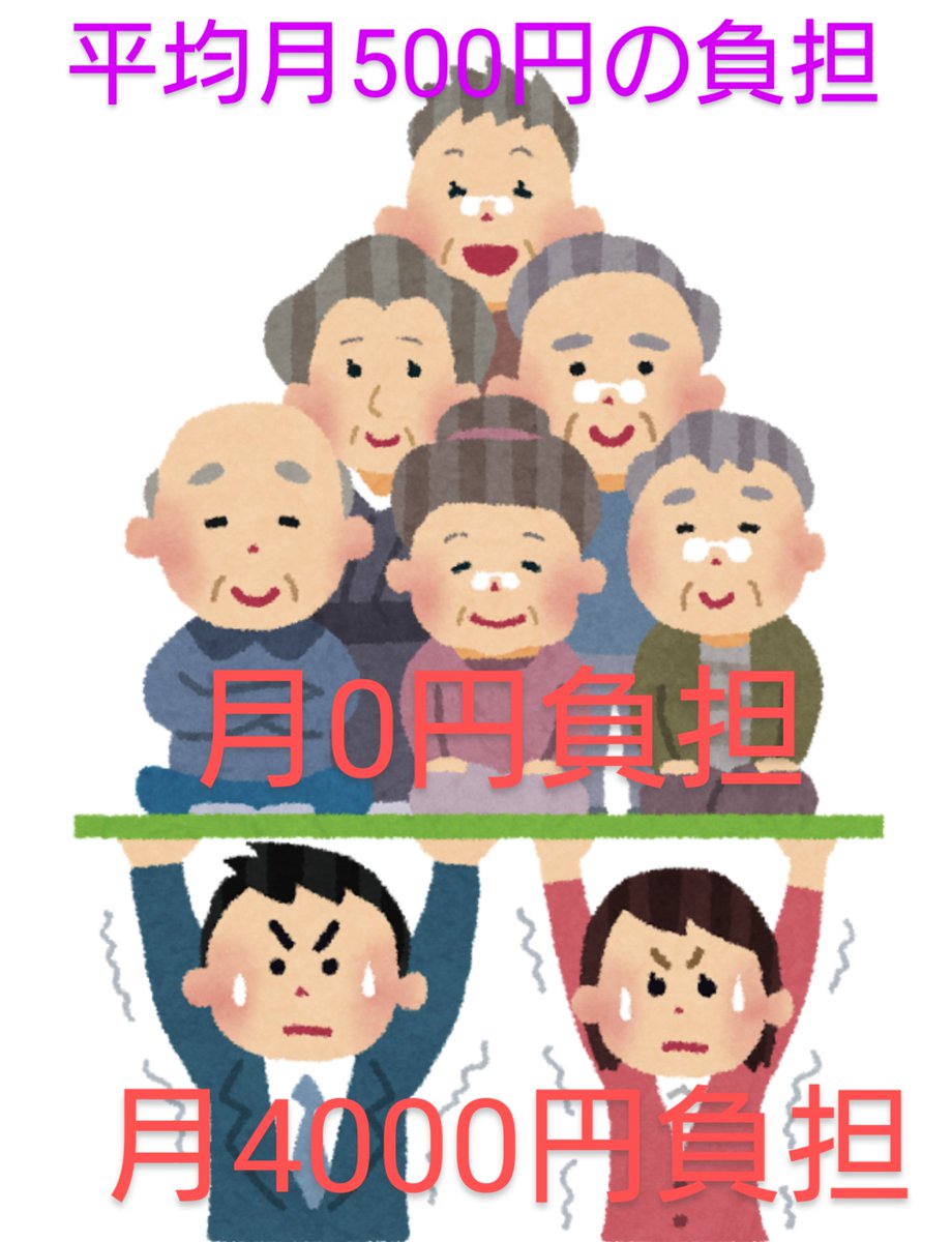 けんヨンじゅっさい tweet media