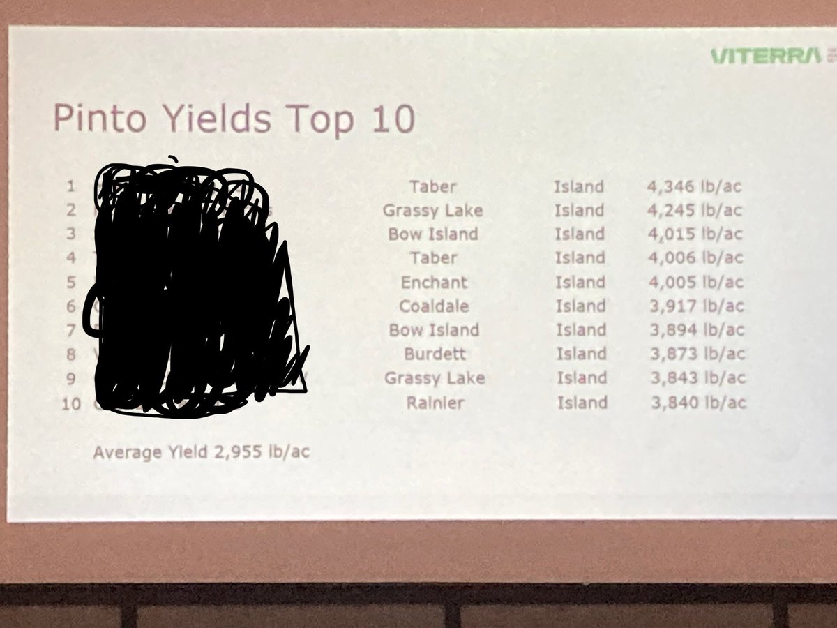 Flatland Hops tweet media