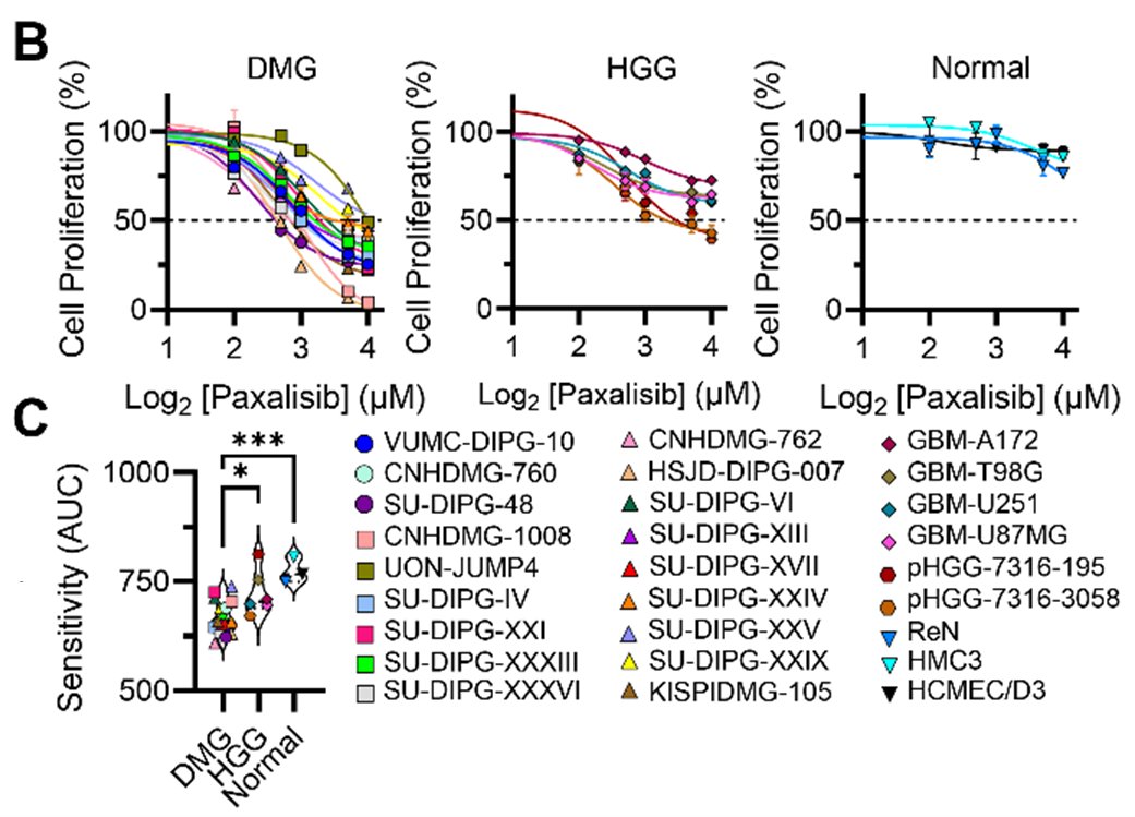 Evie Jackson tweet media