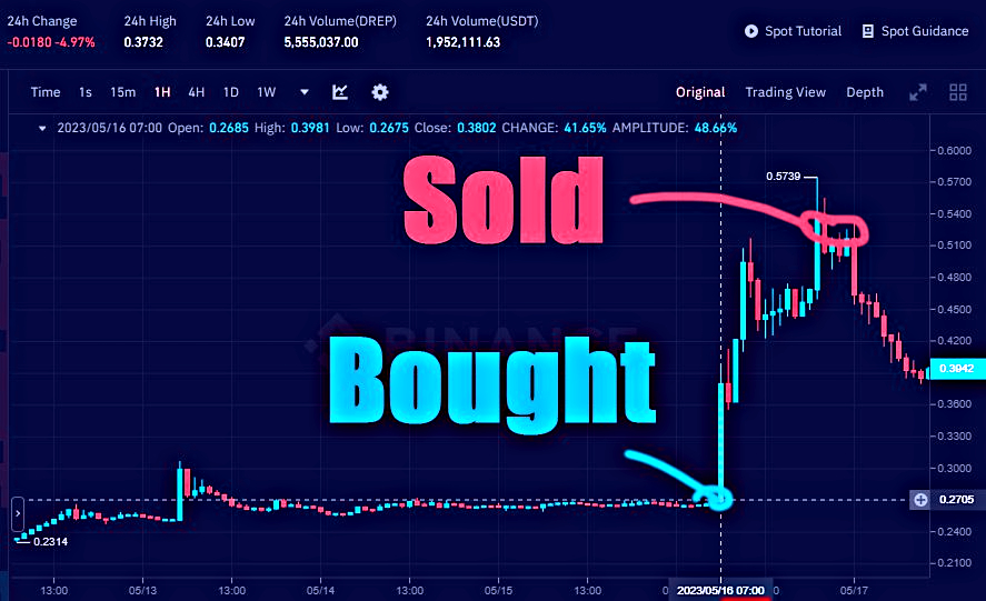 liamhaining's tweet photo. Achieve financial freedom with our time-tested trading signals

https://t.co/Wdg8CmbgN1

$BTC $ETH $LUNA $ADA $DOT $LINK $COTI $DOGE $SHIB $VRA $DOT $HTR $HORD $ONE $FET $AST $BNB $TEL $RSR https://t.co/ef1424EiUR