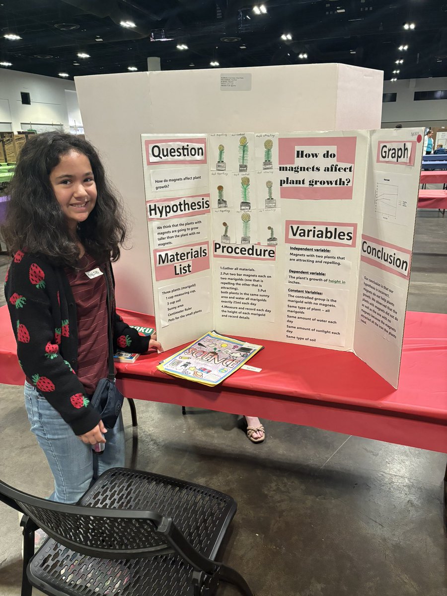 Nelson Elementary School (@hcpsnelsonelem) on Twitter photo Nelson scientists representing at stem fair! Proud of our Eagles ๐ฆ
<a href="/HillsboroughSch/">Hillsborough Schools</a> <a href="/VanAyresHCPS/">Van Ayres</a> <a href="/WeAreHAEST/">HAEST</a> <a href="/HCPSElemScience/">HCPSElemScience</a> Nelson scientists representing at stem fair! Proud of our Eagles ๐ฆ
<a href="/HillsboroughSch/">Hillsborough Schools</a> <a href="/VanAyresHCPS/">Van Ayres</a> <a href="/WeAreHAEST/">HAEST</a> <a href="/HCPSElemScience/">HCPSElemScience</a>