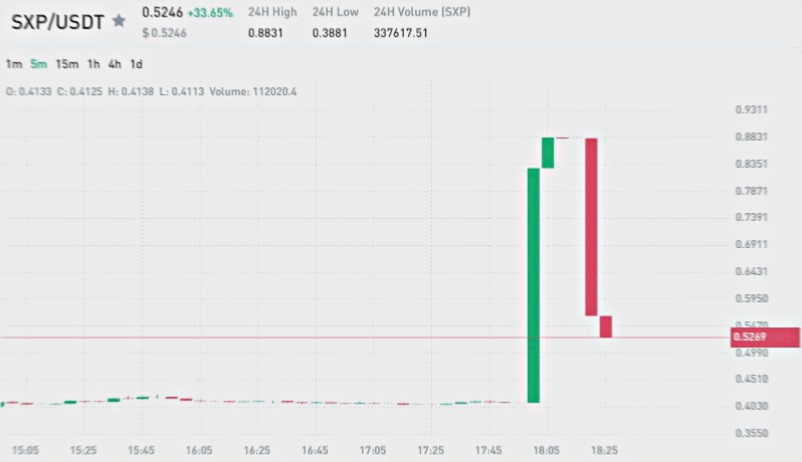 liamhaining's tweet photo. Take your trading to new heights with our proven signals

https://t.co/Wdg8CmbgN1

$LUNC $ORDI $TIA $BEAM $SOL $BTC $USTC $IOTA $PYTH $BEAM $ETH $PEPE $LUNC $FTT $ORDI $BEAM https://t.co/Qa3lqfoASK
