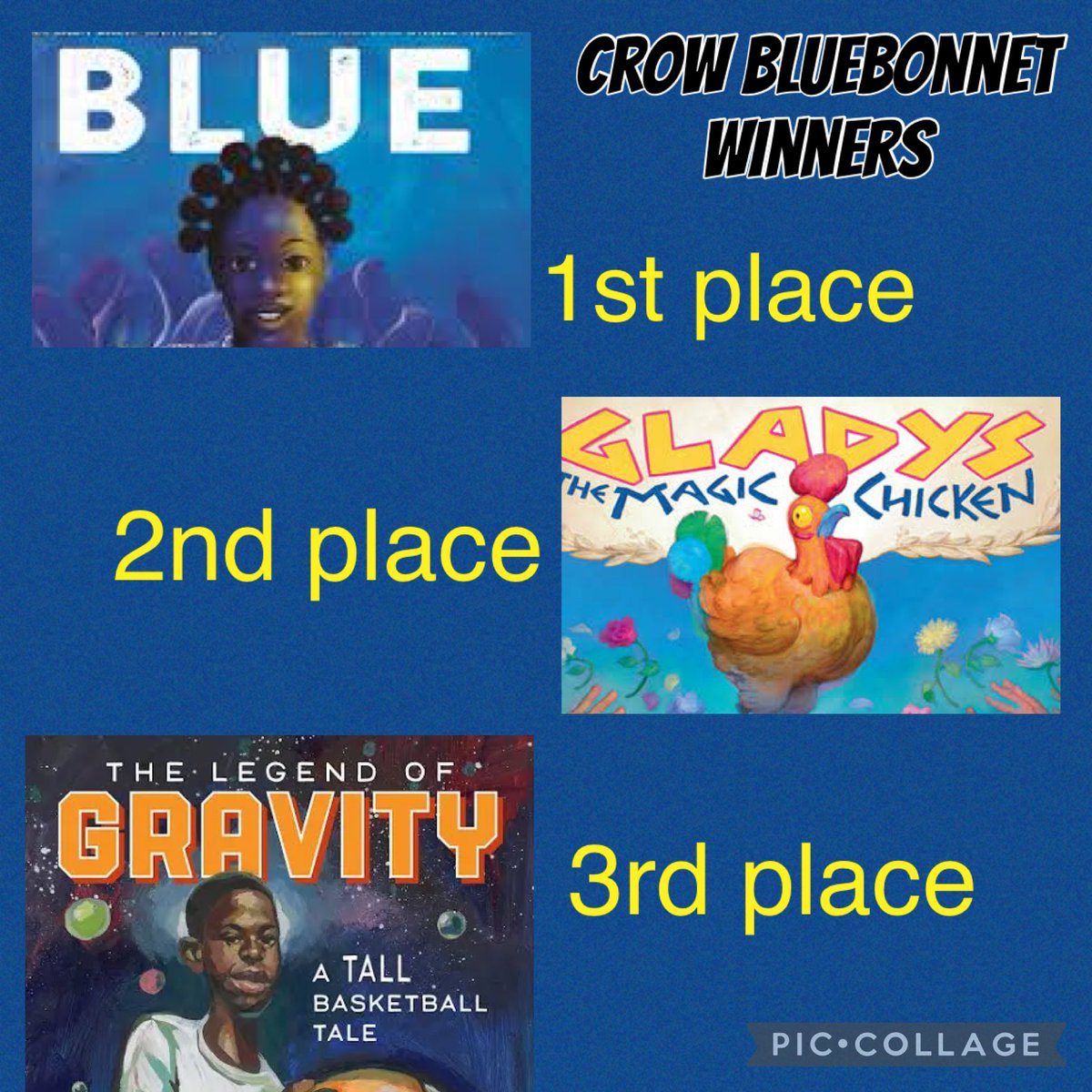 Crow El Library tweet media