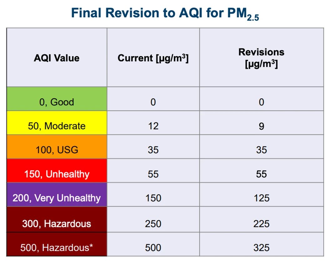 Sotirios Papathanasiou tweet media