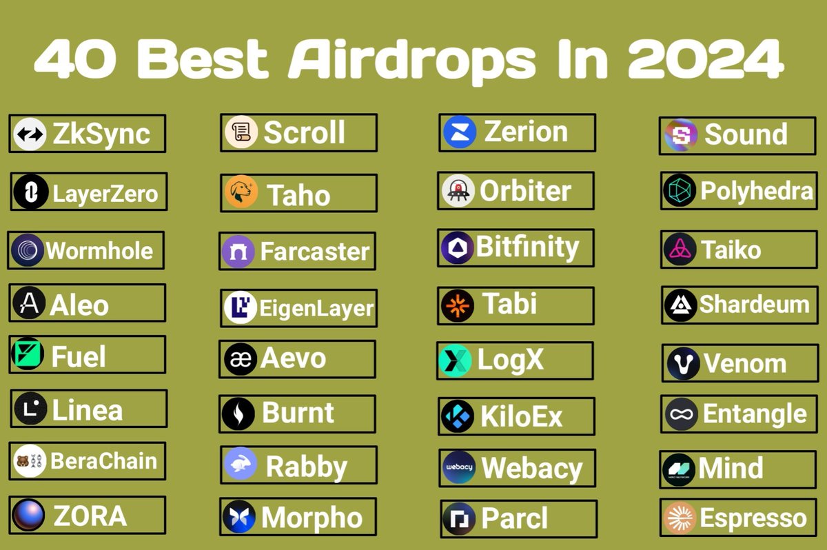 叼毛们早，明天就除夕了，你是选择继续撸毛还是躺平过年？最近领的空投不少，也都是因为之前的不懈努力，#Starknet 真的马上来了，心里已经有底了，继续躺平分享。
今日继续分享之当下最热门可撸的几十个空投项目，埋伏一年，来年顶峰相见。

预计费用～100
预计收益～100000+

#空投 #线程