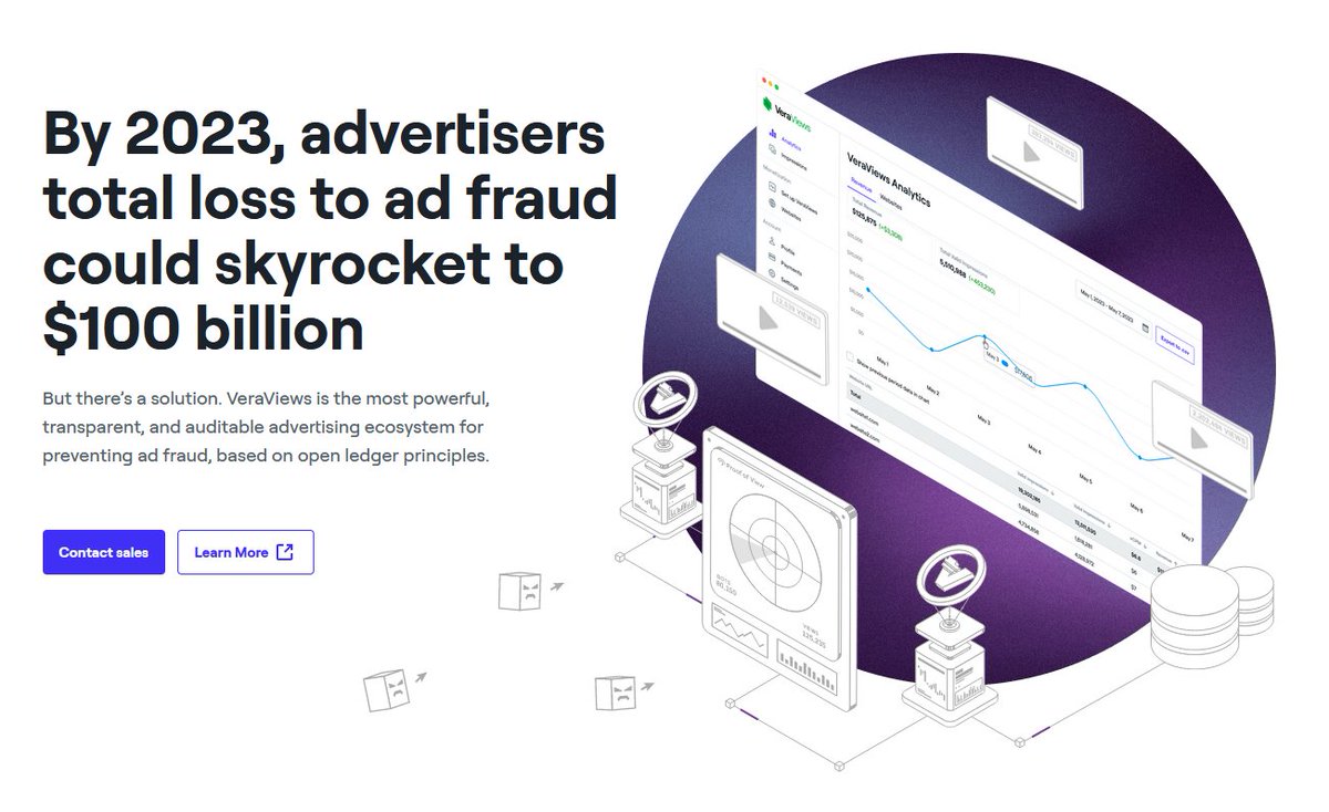 SilverBulletBTC's tweet photo. $VRA 💎

In 2023, advertisers total loss to ad fraud was ~ $100 billion

But there’s a solution. #VeraViews is the most powerful and transparent advertising ecosystem for preventing ad fraud, based on open ledger principles.

@verasitytech will change the advertising industry https://t.co/p0XMZMHmnl