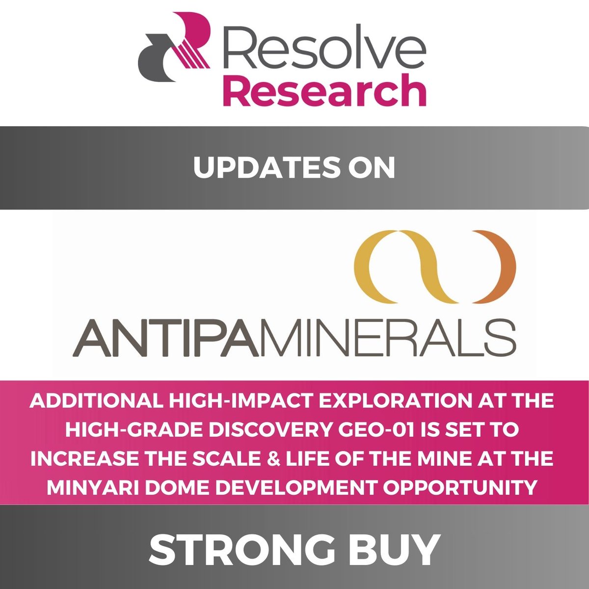 ResearchResolve's tweet image. 📌We are delighted to provide an update on @AntipaMinerals $AZY  &amp;amp; an ⬆️ in price target to A$0.076 🎯📈

✅Drilling at GEO-01 discovery set to increase the scale of #MinyariDome
✅Healthy news flow expected with upgraded MRE &amp;amp; PFS being restarted
✅No shortage of value drivers…