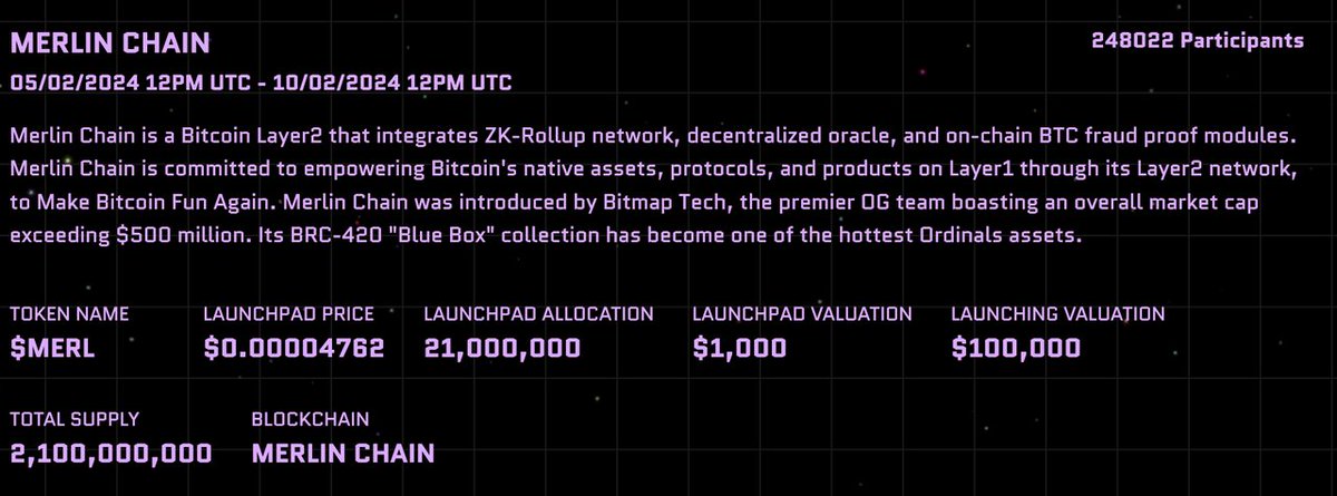 OKX_Ventures's tweet photo. BTC Layer2 has recently made significant progress, with a surge in user data and Total Value Locked (TVL).

Data:
MERLIN CHAIN IDO: approximately 235,000 participants, around 42,700 blocks, and nearly 19,800 active wallets.
B² Network TVL: reached 115 million in just three days.
Bounce Bit TVL: reached 100 million.

Technology Advances:
Polygon CDK Integration: Both Merlin chain by Bitmap tech and B² Network are integrating the Polygon Chain Development Kit (CDK). B² Network is also developing a secure, advanced Bitcoin zero-knowledge rollup based on zero-knowledge proof (ZK-proof) commitments. The Polygon CDK is an open-source codebase designed for launching ZK-based Layer 2 (L2) chains, offering high flexibility, viability, compatibility, and user-friendliness.

B² Hub's DA Layer Innovation: B² Network has implemented the first Bitcoin Data Availability (DA) layer on Bitcoin with its unique ZK proof verification method, known as B² Hub. The launch of B² Hub allows other rollups to submit data availability proofs and ZK proof commitments to Bitcoin, improving Bitcoin Layer 2 security and reducing the burden on Bitcoin Layer 1.

Collaboration with Polygon Labs on Agg Layer: B² Network will collaborate with Polygon Labs on the Aggregation Layer (Agg Layer) project. The aggregation layer introduces a third paradigm of blockchain scalability – aggregation – which combines the benefits of monolithic and modular designs through secure, nearly instant atomic cross-chain transactions with ZK proofs. This aims to create a seamless Web3 network experience similar to operating on a single chain.

Liquidity Sharing: B² Hub will integrate with the aggregation layer, allowing B² Rollup and other zk-rollups connected to B² Hub to share liquidity with other Layer 1 or Layer 2 networks through the aggregation layer. This will enhance transaction speed and application diversity without compromising security.

Outlook:
The Bitcoin ecosystem is evolving beyond just a stage for NFT speculation and inscriptions, with more application protocols emerging.

BitSmiley's stablecoin and decentralized lending business model is being referred to as the 'MakerDAO + Compound' of the Bitcoin ecosystem.

Merlin chain is set to launch dozens of ecosystem projects, with https://t.co/70GGI1coH8 issuing various asset types through the BRC420 protocol, including game characters, music, videos, etc. All of which can empower real application scenarios.

The B² Network ecosystem already hosts over 90 ecosystem projects across 20 categories.

In conclusion, Bitcoin Layer2 is poised to usher in a new era of DeFi Summer, NFT Summer, and GameFi Summer. The future is on the horizon.