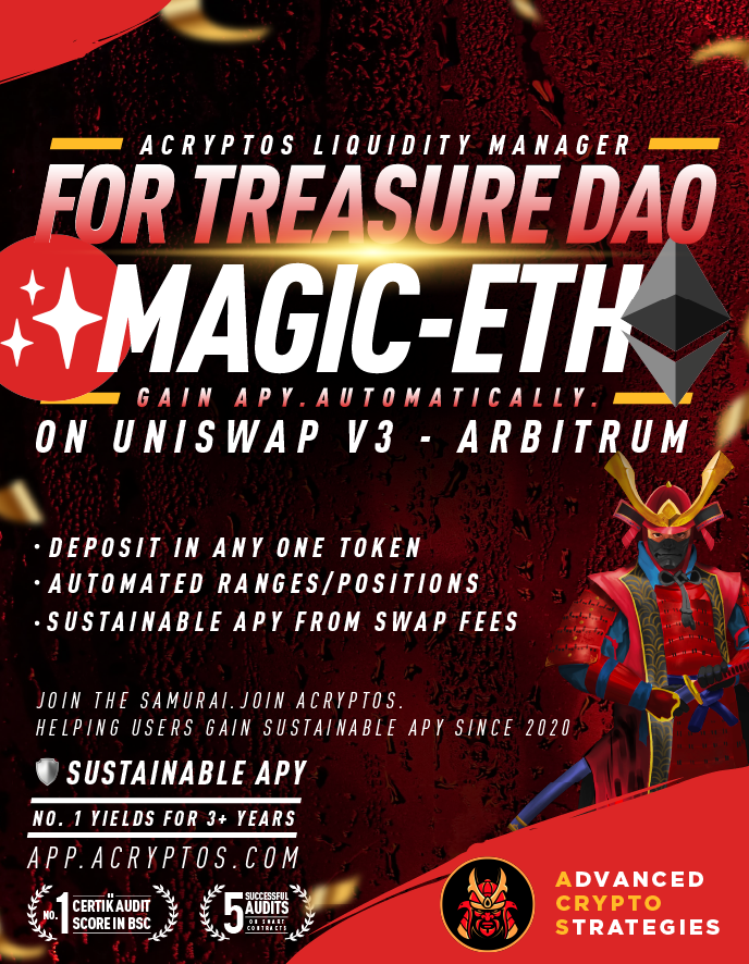 acryptosdao's tweet photo. HODLing $MAGIC? Our MAGIC-ETH vault gains you some really good APY - average 500+% APR๐คฏ
Automating your LP on #UniV3 with @Treasure_DAO
Just deposit any amount of $MAGIC or $ETH. We'll do the rest:
- setting positions/ranges
- auto rebalancing
๐more info + link
#GameFi https://t.co/j49jFnDNBS