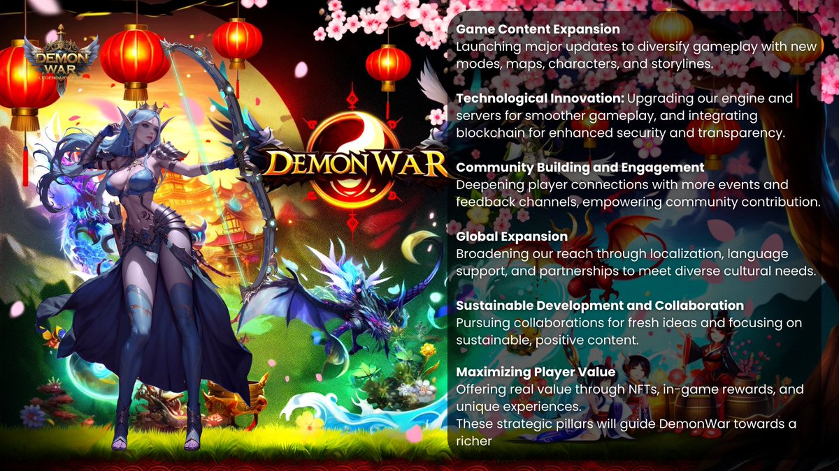 DemonWarMOBA's tweet photo. For #DemonWar, 2024 is a pivotal year with an ambitious blueprint and detailed plans aimed at fostering game growth and community development. Here's an overview of our overall planning for the year:
๐ฎ Game Content Expansion: We plan to launch several major updates in 2024, including new game modes, unexplored maps, new characters, and rich storylines. These updates will enrich the game world and provide a more diversified gaming experience.
๐ก Technological Innovation: To enhance player experience, we'll invest in upgrading our game engine and servers to ensure smoother gameplay with reduced latency and lags. Additionally, we'll explore leveraging blockchain technology to enhance the security and transparency of the game.
๐ค Community Building and Engagement: The community is at our core, and we plan to strengthen interactions with players through more online and offline events, competitions, and exclusive activities. Moreover, we'll introduce more community feedback channels, allowing players to directly contribute to the game's development.
๐ Global Expansion: In 2024, we'll focus on the global market, introducing DemonWar to more countries and regions through localization strategies. We plan to add support for multiple languages and establish collaborations with local communities to cater to different cultures and player needs.
๐ฑ Sustainable Development and Collaboration: To ensure the game's long-term development, we'll seek collaboration opportunities with other gaming companies, brands, and creative teams, bringing in new ideas and experiences through cross-industry collaborations. We'll also focus on the sustainability of the game, ensuring the content is healthy and positive.
๐ Maximizing Player Value: We're committed to creating more opportunities that provide real value to players, including rewards through NFTs, in-game rewards, and unique experiences.
Through the implementation of these plans and strategies, we look forward to elevating #DemonWar to new heights in 2024, creating a richer, more enjoyable, and explorative gaming world for our players.