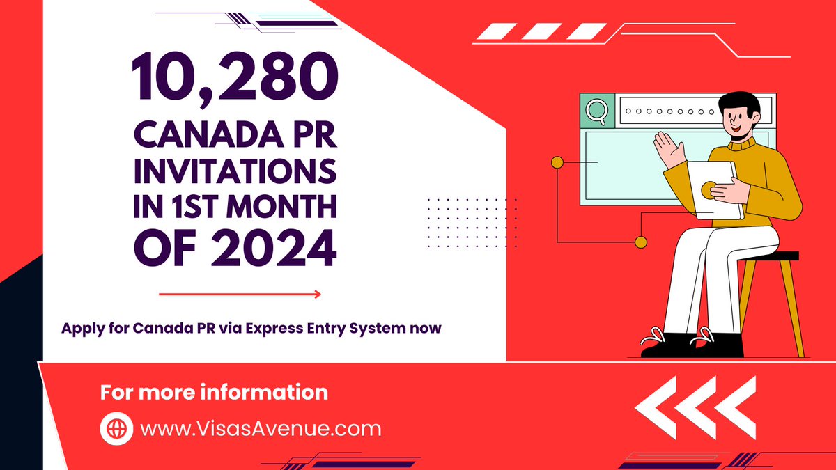 **10,280 Canada PR Invitations in 1st Month of 2024**

📢 Canada has kicked off 2024 with an impressive start, issuing a record 10,280 Invitations to Apply (ITAs) for Canada PR visa until February 1, 2024.

#CanadaPR #ExpressEntry #Immigration2024 #VisasAvenue 🇨🇦✈️