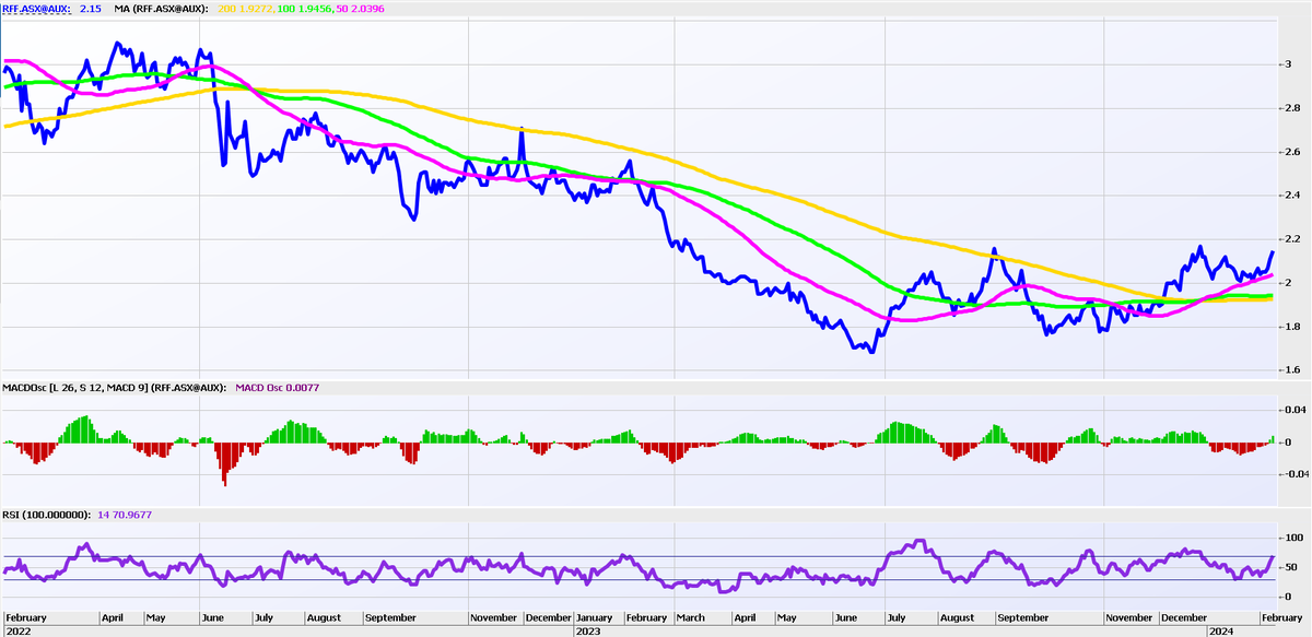 Mathan Soma tweet media