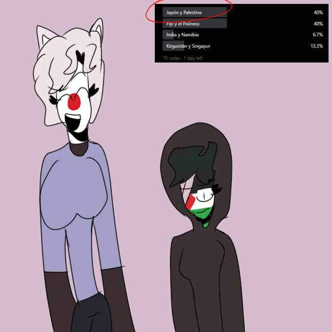 Gadixame's tweet photo. no ando con mmds ya.
estos serán sus diseños canons, y como extra, el Finesia/Poliyi será canon en esta cuenta [re canon en el AU titunsio] 🤭
#countryhumansasia
#countryhumansoceania

#countryhumansjapan 
#countryhumansPalestine
#countryhumansFiji
#countryhumansfrenchPolynesia https://t.co/f5B1BeT7LH