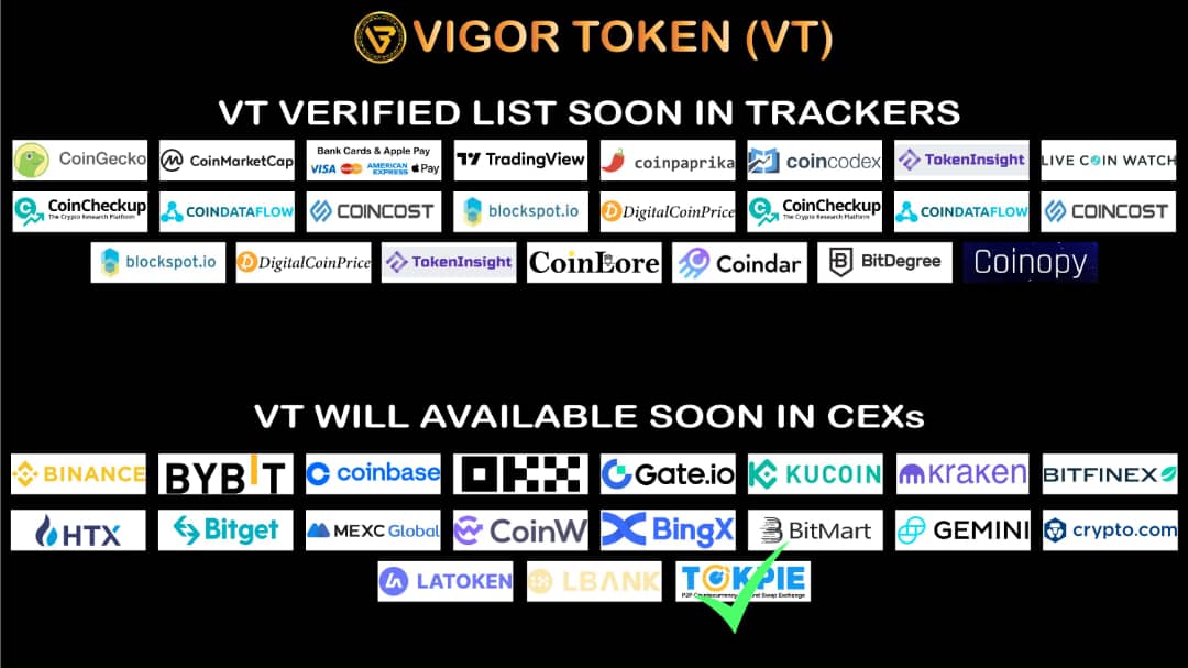 SidraBankChain's tweet photo. 📢VIGOR TOKEN NETWORK
✔️ VT MINING APP
✔️Total Supply : 150M VT
✔️Airdrop Tokens released 100% in Listing 🤑
💥 1 $VT = $2.7 already listed Tokpie Exchange 💥🚀
✅ Download Apk:
https://t.co/jxFOVOLLRm
✅ Register
✅ Use my code to get 5 $VT:
👉 181946
👉 181946
#Vtmining https://t.co/LN6PbUJAIN