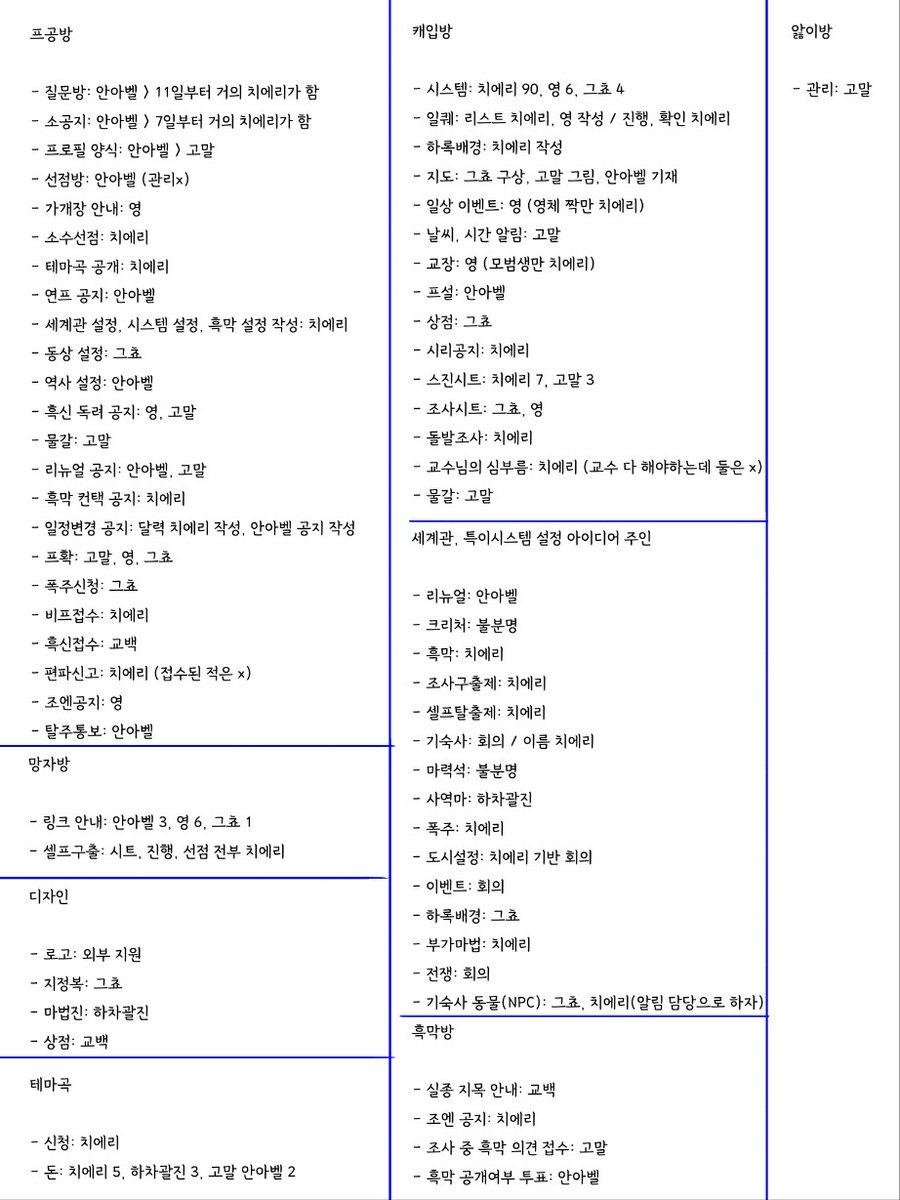 계옮 ちえり tweet media