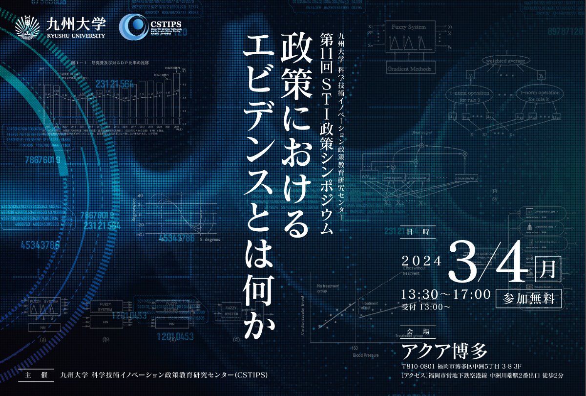 scirexcenter's tweet photo. 九州大学科学技術イノベーション政策教育研究センター(#CSTIPS)が第11回STI政策シンポジウム「政策におけるエビデンスとは何か」を開催します。
日時:2024年3月4日(月)13:30~17:00
会場:アクア博多
👇詳細👇
https://t.co/cJaBZYFI16
#政策のための科学 #SciREX https://t.co/fOyU80hX0a