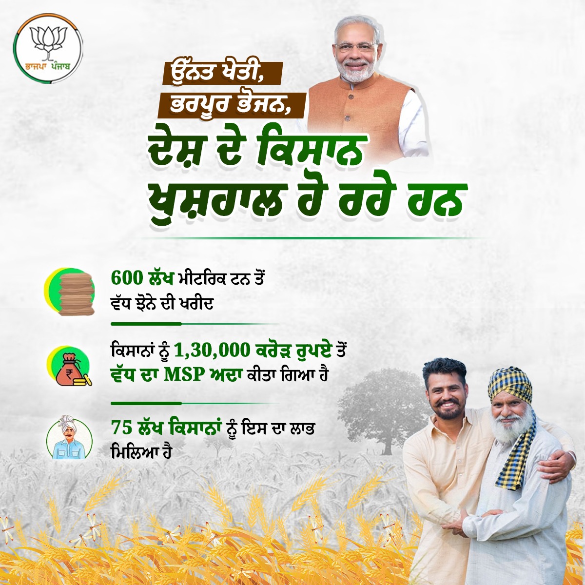 BJP4Punjab's tweet image. ਉੱਨਤ ਖੇਤੀ, ਭਰਪੂਰ ਭੋਜਨ, ਦੇਸ਼ ਦੇ ਕਿਸਾਨ ਖੁਸ਼ਹਾਲ ਹੋ ਰਹੇ ਹਨ

600 ਲੱਖ ਮੀਟਰਿਕ ਟਨ ਤੋਂ ਵੱਧ ਝੋਨੇ ਦੀ ਖਰੀਦ

ਕਿਸਾਨਾਂ ਨੂੰ 1,30,000 ਕਰੋੜ ਰੁਪਏ ਤੋਂ ਵੱਧ ਦਾ MSP ਅਦਾ ਕੀਤਾ ਗਿਆ ਹੈ

75 ਲੱਖ ਕਿਸਾਨਾਂ ਨੂੰ ਇਸ ਦਾ ਲਾਭ ਮਿਲਿਆ ਹੈ
#ModiVision2024 #modigovernment #ModiGovt