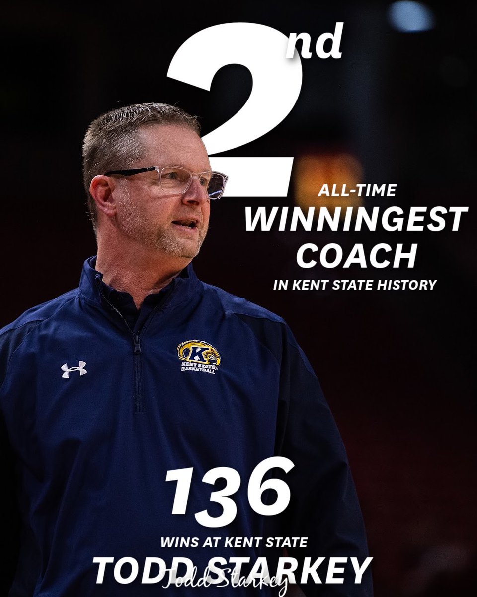 Kent State Women’s Basketball tweet media