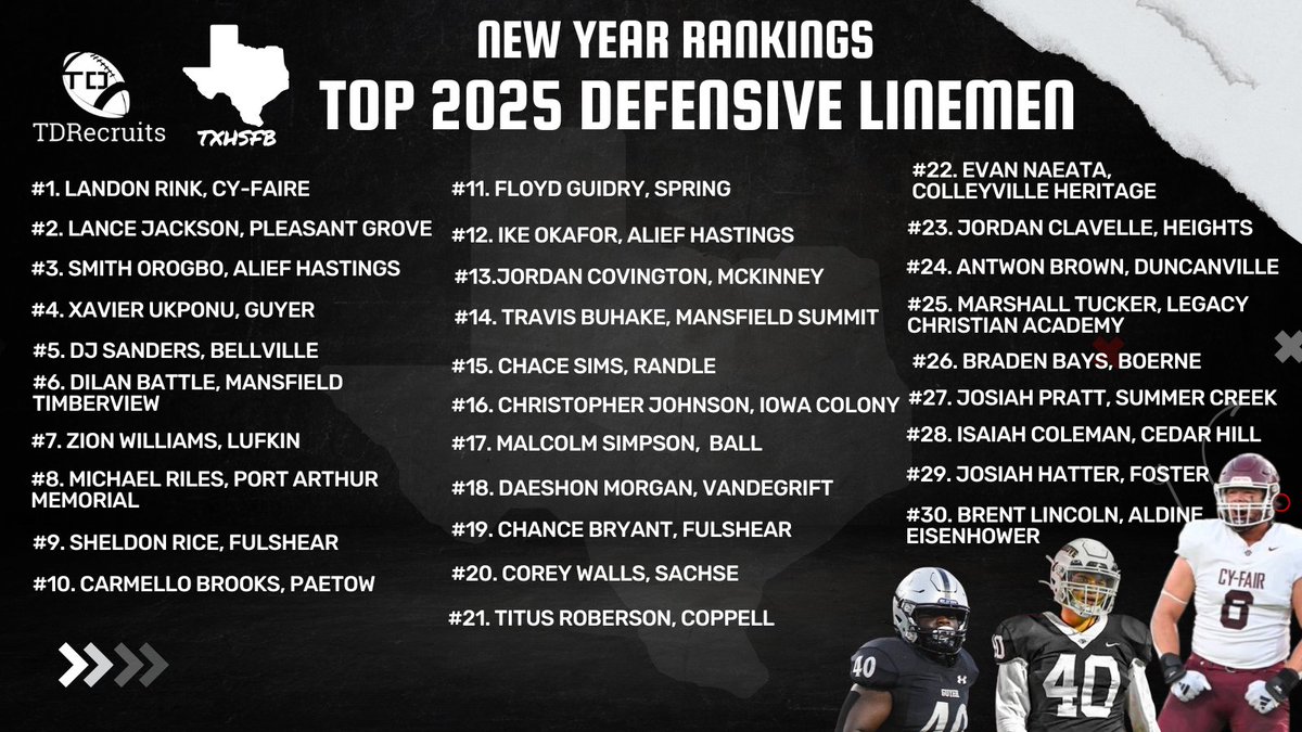 New Year #txhsfb Rankings: 2025 DL's See our full top 30 list & more here🔗wp.me/pcXh03-6Vd