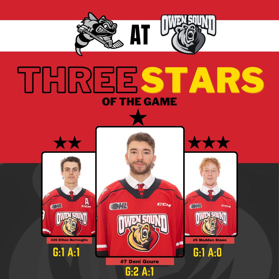 Your Three Stars of the Game: