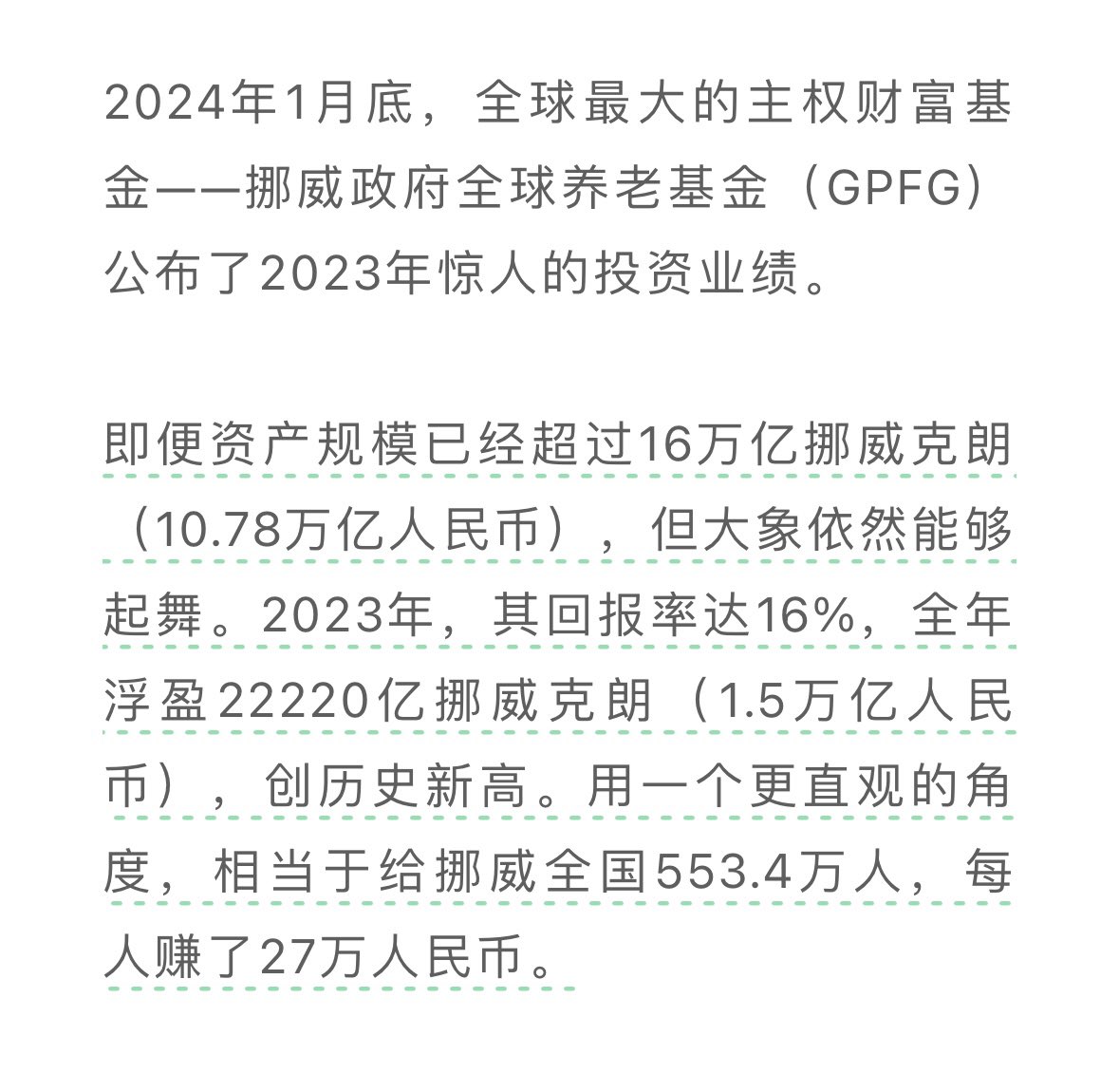 挪威政府全球养老基金公布惊人业绩。即便资产规模已经超过16万亿挪威克朗（10.78万亿人民币 ），但大象依然能够起舞。2023年，其回报率达16%，全年浮盈22220亿挪威克朗（1.5万亿人民币 ），创历史新高。用一个更直观的角度，相当于给挪威全国553.4万人，每人赚了27万人民币。