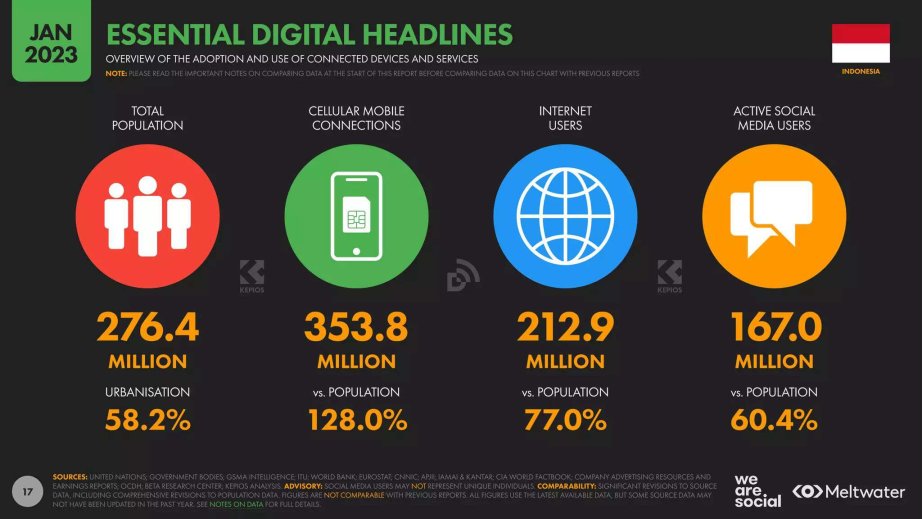 tirtoid tweet media