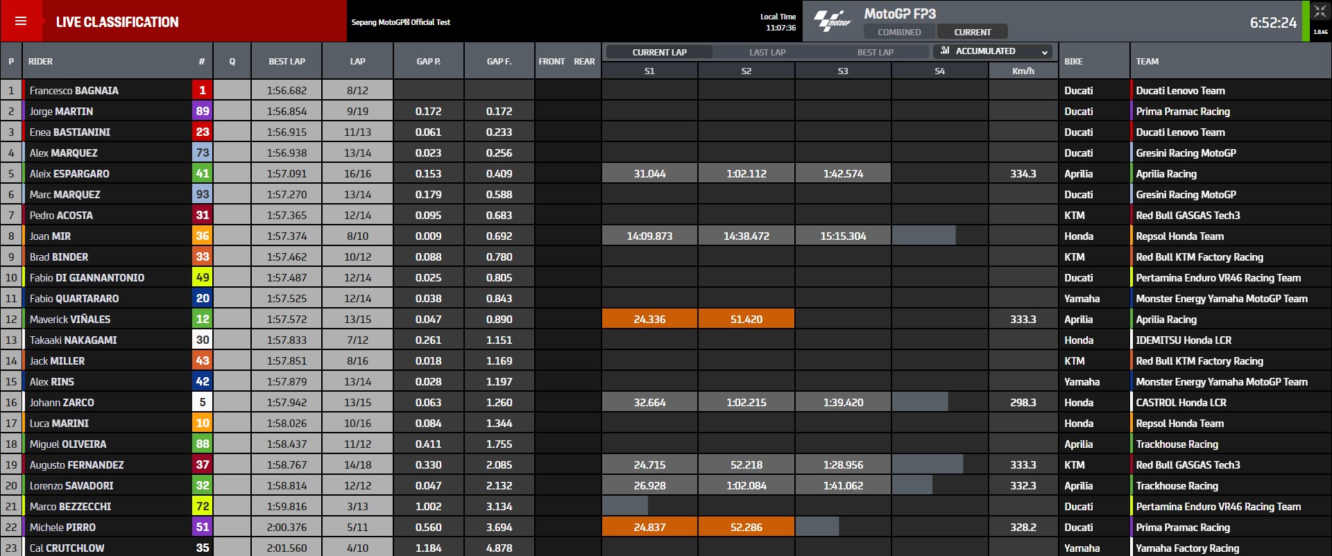 Moto GP 2024 - Page 3 GFyIsIbWUAEfS8b?format=jpg&name=large