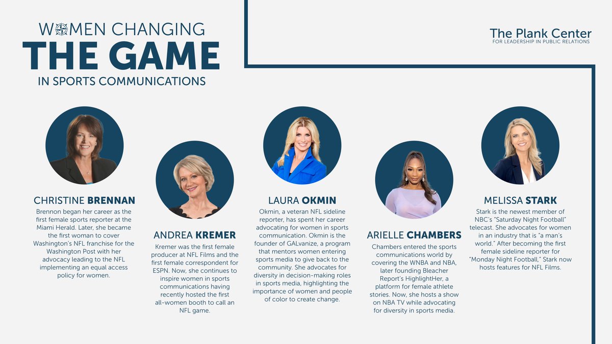 Did you know that 'Women in Sports' was named the 2023 Career of the Year by Barbie? Women such as prominent Black sports journalist Arielle Chambers are making strides in this historically exclusive industry. Let us know a woman in sports that inspires you!​ #PlankCenterPR